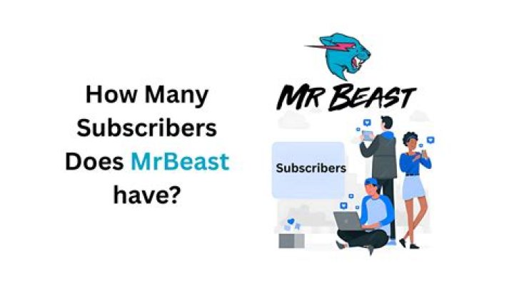 
How many subscribers does Elon Musk need to make Twitter Blue a success? 