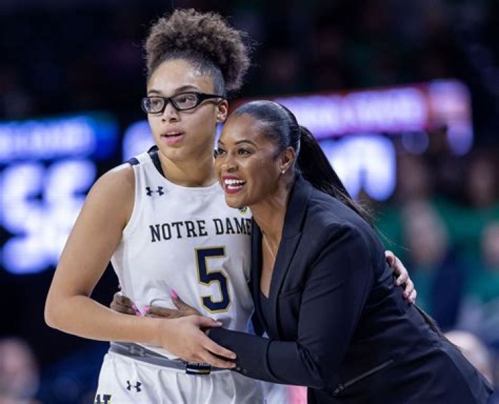 
Olivia Miles Injury Update, What Happened to Olivia Miles? 