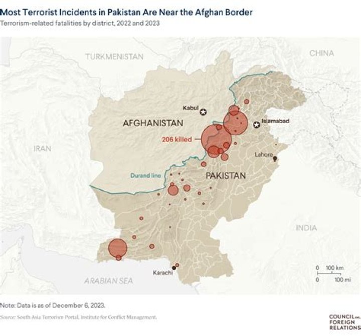 
Pak-Taliban alliance under unprecedented strain as their interests diverge 
