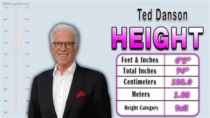 Ted Danson Height, Weight, Net Worth, Age, Birthday, Wikipedia, Who, Nationality, Biography