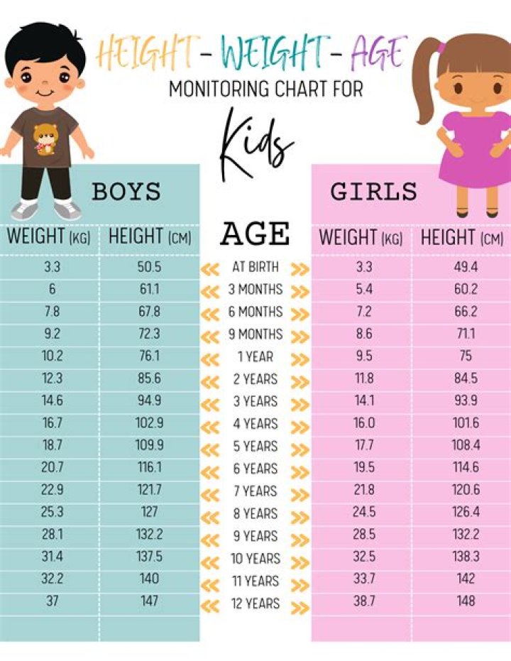 
The Real Cupid Height, Weight, Net Worth, Age, Birthday, Wikipedia, Who, Instagram, Biography 