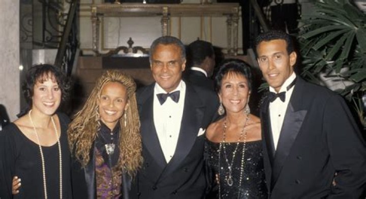 Who are Harry Belafonte’s children, Shari Belafonte, Adrienne Belafonte, David Belafonte, Gina Belafonte?